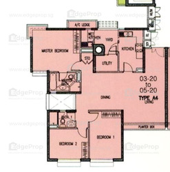 The Floravale (D22), Condominium #625515561